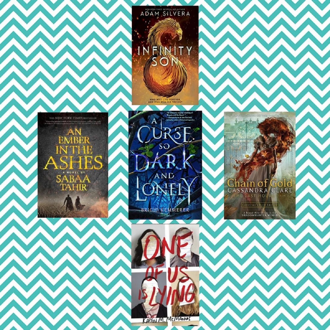 ALT TEXT: A Photo Collage of Different YA Series, An Ember in the Ashes by Sabaa Tahir, Chain of Gold by Cassandra Clare, One of Us Is Lying Karen M. McManus, A Curse So Dark and Lonely by Brigid Kemmerer, Infinity Son by Adam SIlvera YA Series Round Up